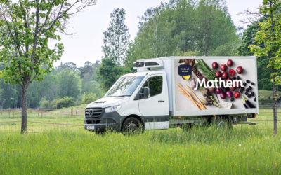 Säkra matleveranser och enhetliga kalibreringar inom hela verksamheten